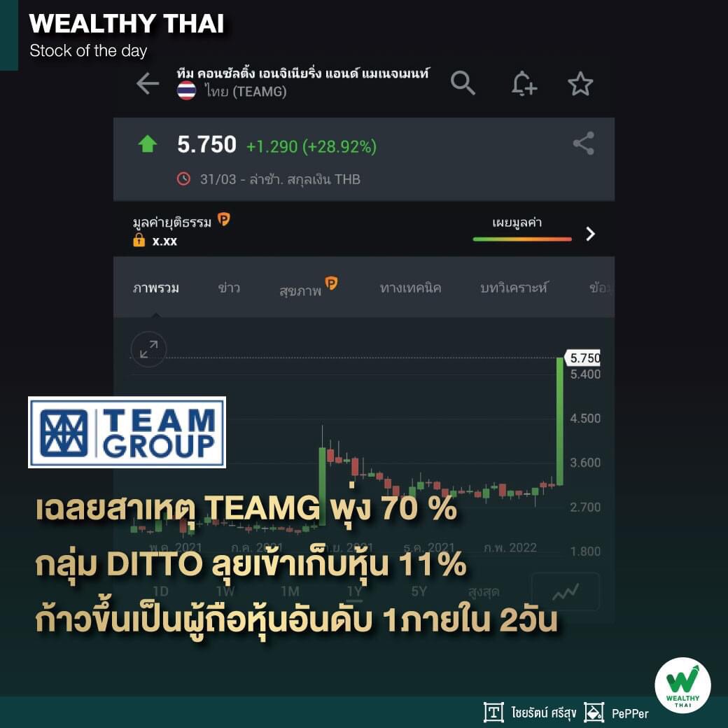 bunnytrader2's tweet photo. #teang #ditto ระวังๆๆ https://t.co/B6ijy2gEoI