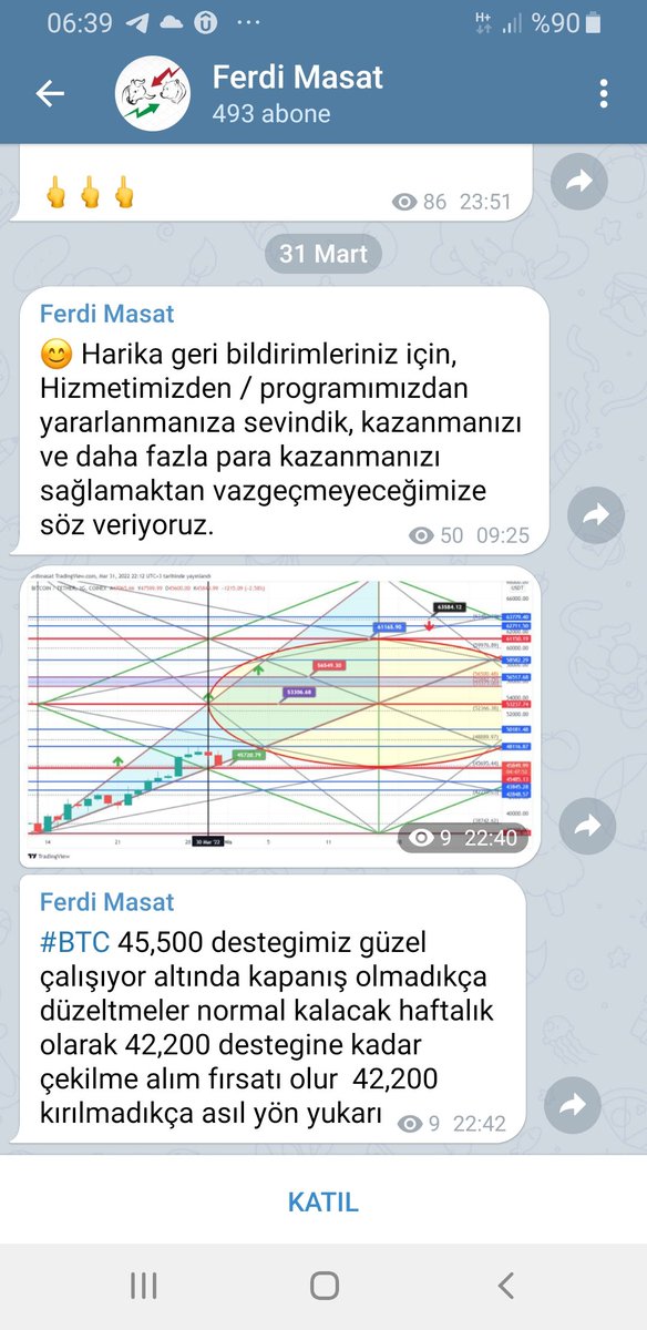 Bukadar da şerefsizlik olmaz ya okadar paylaşım yaptık şikayet ettik halen sayfa kapanmadı üstüne dün yaptığım analizi yine sayfada paylaşmış kusura bakmayın arkadaşlar bu sayda kapanana kadar analiz yapmayı bırakıyorum sizden ricam tekrar şikayet edin t.me/ferdimasat01_1