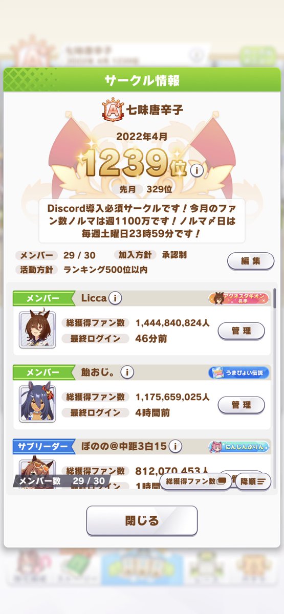 21cc0's tweet photo. @xDp5N3xCL2zOm3q こんにちは！よろしければウチのサークルに来ませんか？
ファン数ノルマは週1100万でDiscord加入必須です。
サークル開始以来ずっとA+を維持していますので今後も維持が目標です https://t.co/7wvvQRJEXP