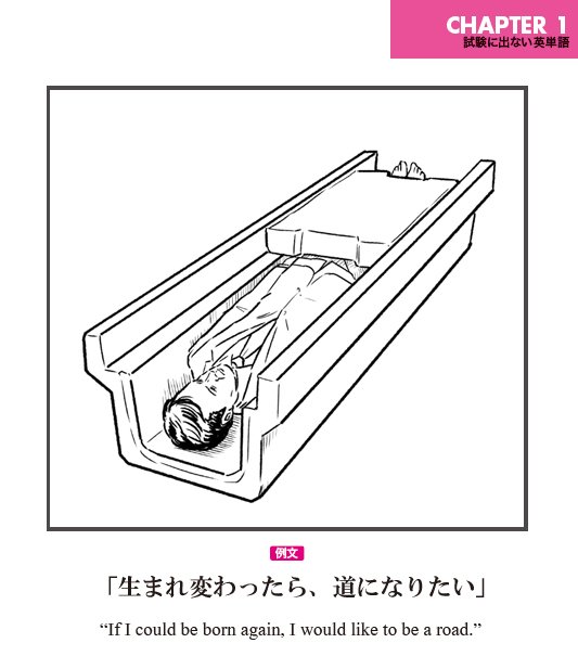 新課程 青チャートのアングルが完全にこれなことに気づいた 