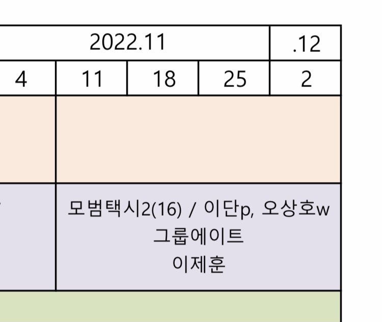 22.04.01
 
Menurut tabel jadwal dibawah,Kemumgkinan Taxi Driver season 2 akan mengudara pada November 2022,waahh siapa nih yg excited nungguin Kang Taxi?🙋🏻‍♀️😍

Cr:Ahora0704

#LeeJeHoon #TaxiDriver #이제훈