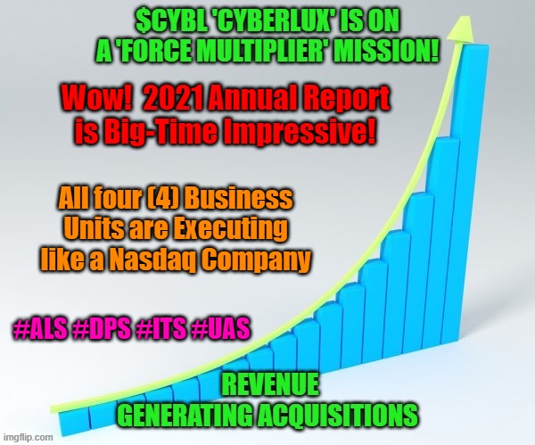 BeastModeActiv7's tweet photo. $CYBL @CyberluxC 🦄💰💎👀👇

The Narrative just keeps getting Better and Better!!!

#GlobalEnterprise
#BeyondImpressive https://t.co/oTc6C6zL1h
