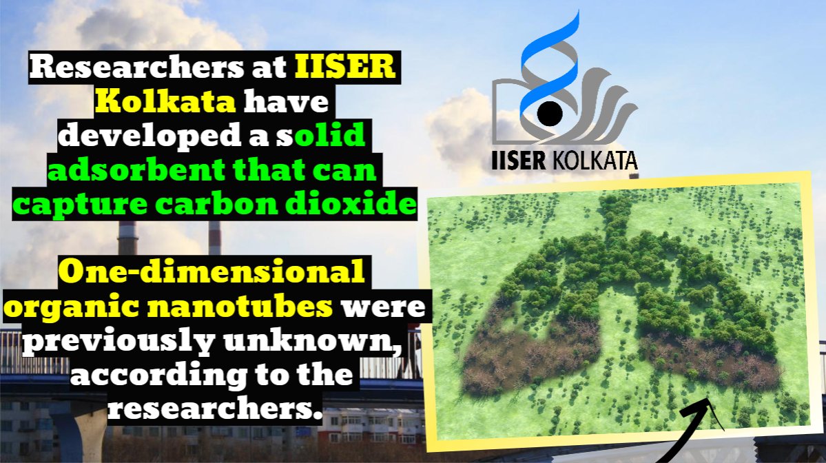 The scientists at IISER Kolkata have developed a novel solid adsorbent that can capture carbon dioxide