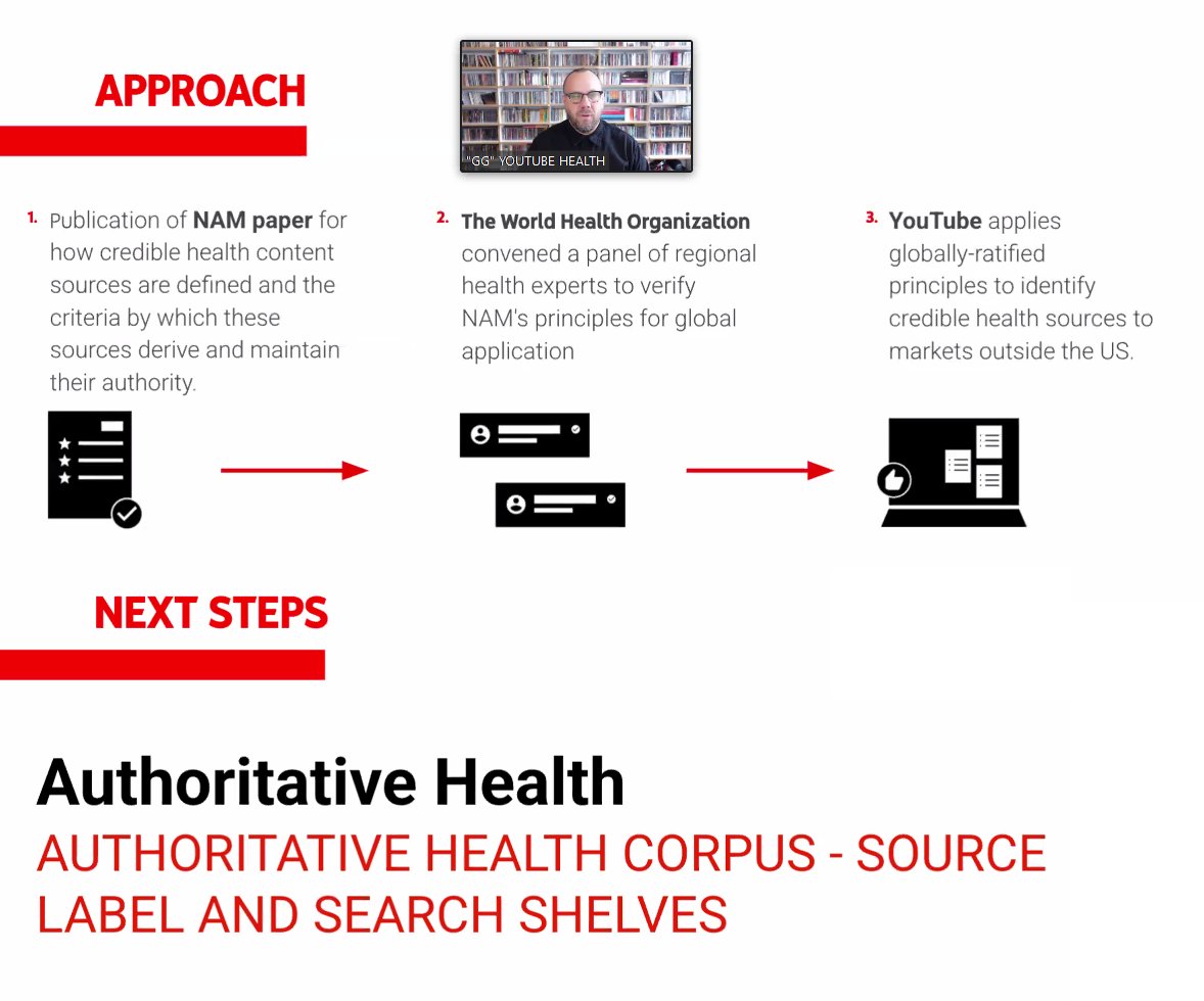 medinfode's tweet photo. . @afgis_de-#Workshop "Wie kommuniziere ich das Richtige richtig?". Vierter Vortrag von Götz Gottschalk von #YouTubeHealth mit einer gemeinsamen Initiative mit @WHO und @theNAMedicine zu zuverlässigen Quellen für #Gesundheitsinformationen. https://t.co/Eb9LaftukP
