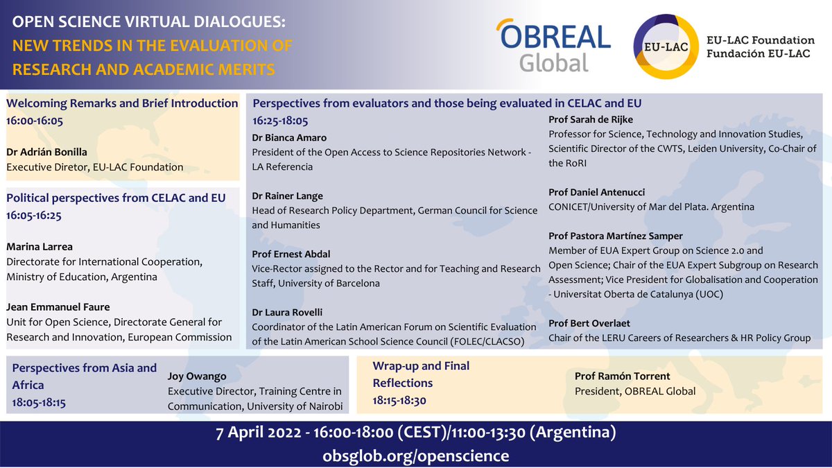 OBREAL_'s tweet photo. Together with high-level panellists, @OBREAL_ and the @eulacfoundation are offering a virtual dialogue session on Open Science. Become part of the future of #OpenScience and register here for the event: https://t.co/AzUcWT6VPS
#OpenScienceEULAC https://t.co/pWRKTvw7nw