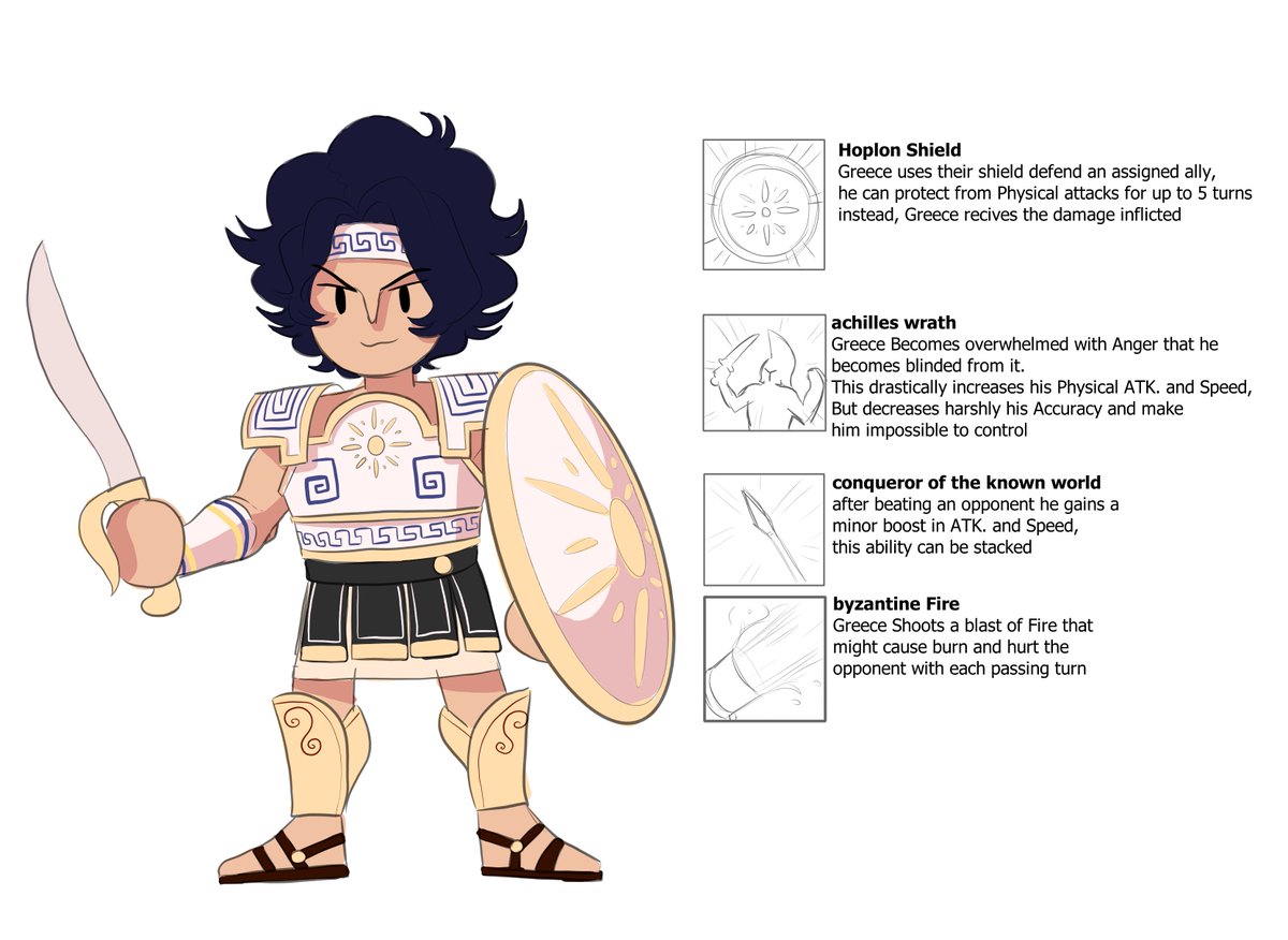 Concept for a game that will never exist