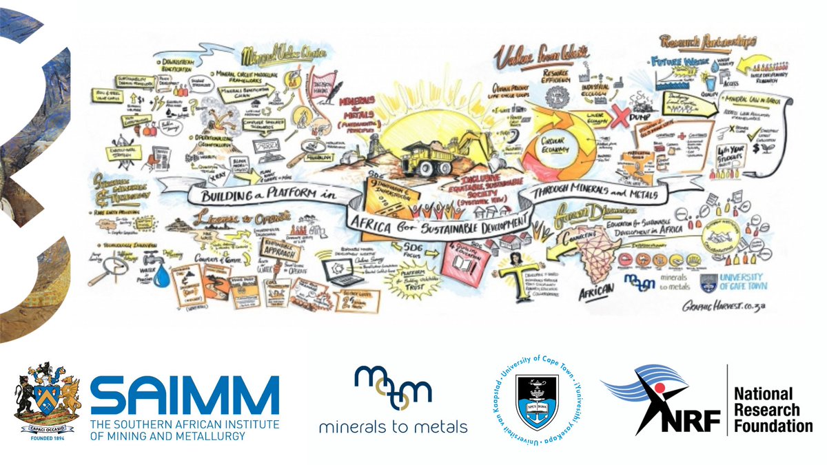 Join our esteemed panel on Feedback on the National Mine Closure Strategy. Join Prof Michael Solomon, Rantsadi Andries Moatshe, Brown Motsau, Stephina Mudau, Jonathan Veeran, and Mariette Liefferink.  
Date: 6 April 2022
Time: 14h00 – 15h30
saimm.zoom.us/meeting/regist…