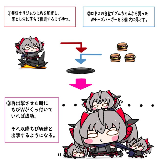 ちびWちゃんズの出現方法です。🙄
#アークナイツ #明日方舟 #Arknights 