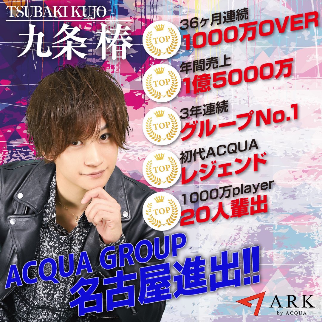 crows_by_acqua's tweet photo. ๏ผโฃ
๐๐๐๐๐ ๐๐๐๐๐
ARK by ACQUA
#ACQUAJACK
โก๏ธ2022ๅนด4ๆใARK by ACQUAใๅๅคๅฑไธ้ธโก๏ธๆฐใ
ใฎ่จ้ฒใๆใก็ซใฆใฆใใใฌใธใงใณใไนๆก ๆคฟ ็คพ้ทใใญใใฅใผใน
ใใชใใฎใใฃใณในใฏโARKใซใใใพใโ
ไธ็ทใซ1ๅๅใใฌใคใคใผ็ฎๆใใพใใใ??
๐ปARK by ACQUA
TW>> ark_acqua
IG>> ark_by_acqu https://t.co/GHYGbJiqQe