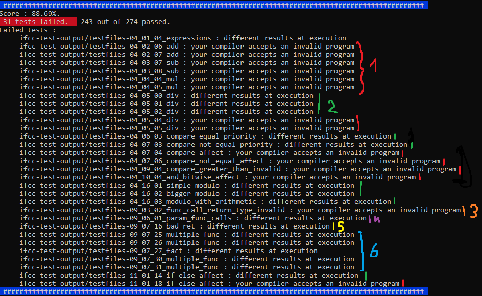 Tom Perr tweet media