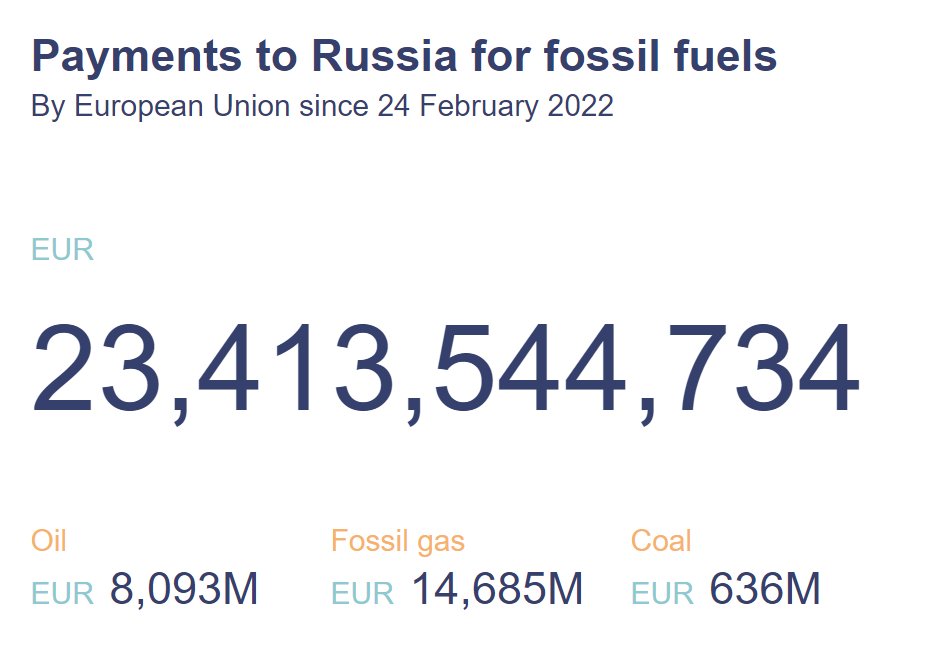 laurimyllyvirta's tweet photo. Our live estimate of the amount of money paid by the EU for Putin's fossil fuels:
https://t.co/6lOAHFpqNs https://t.co/YCMzFPrhqT