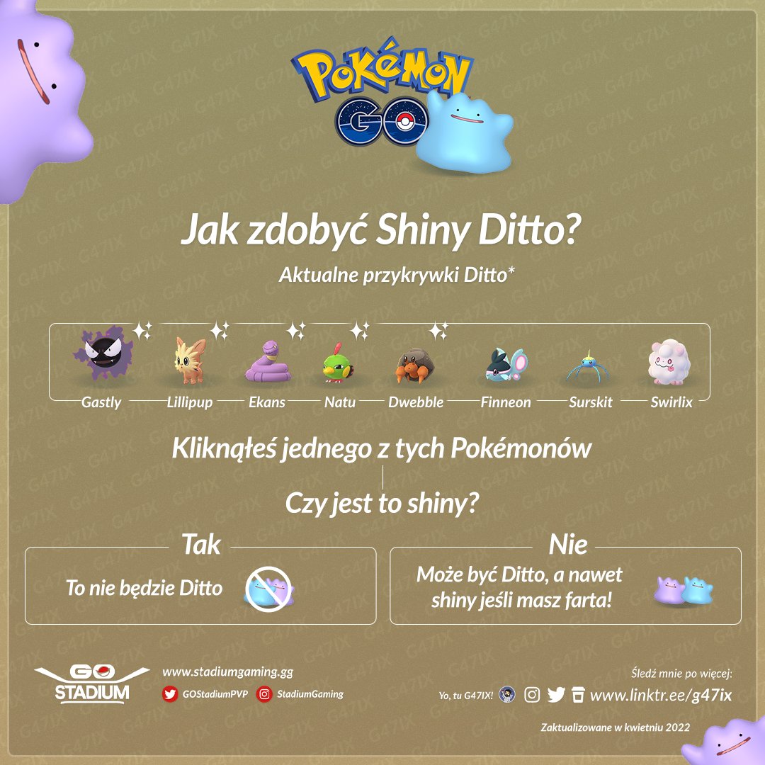 All Ditto Disguises in Pokemon GO for February 2022