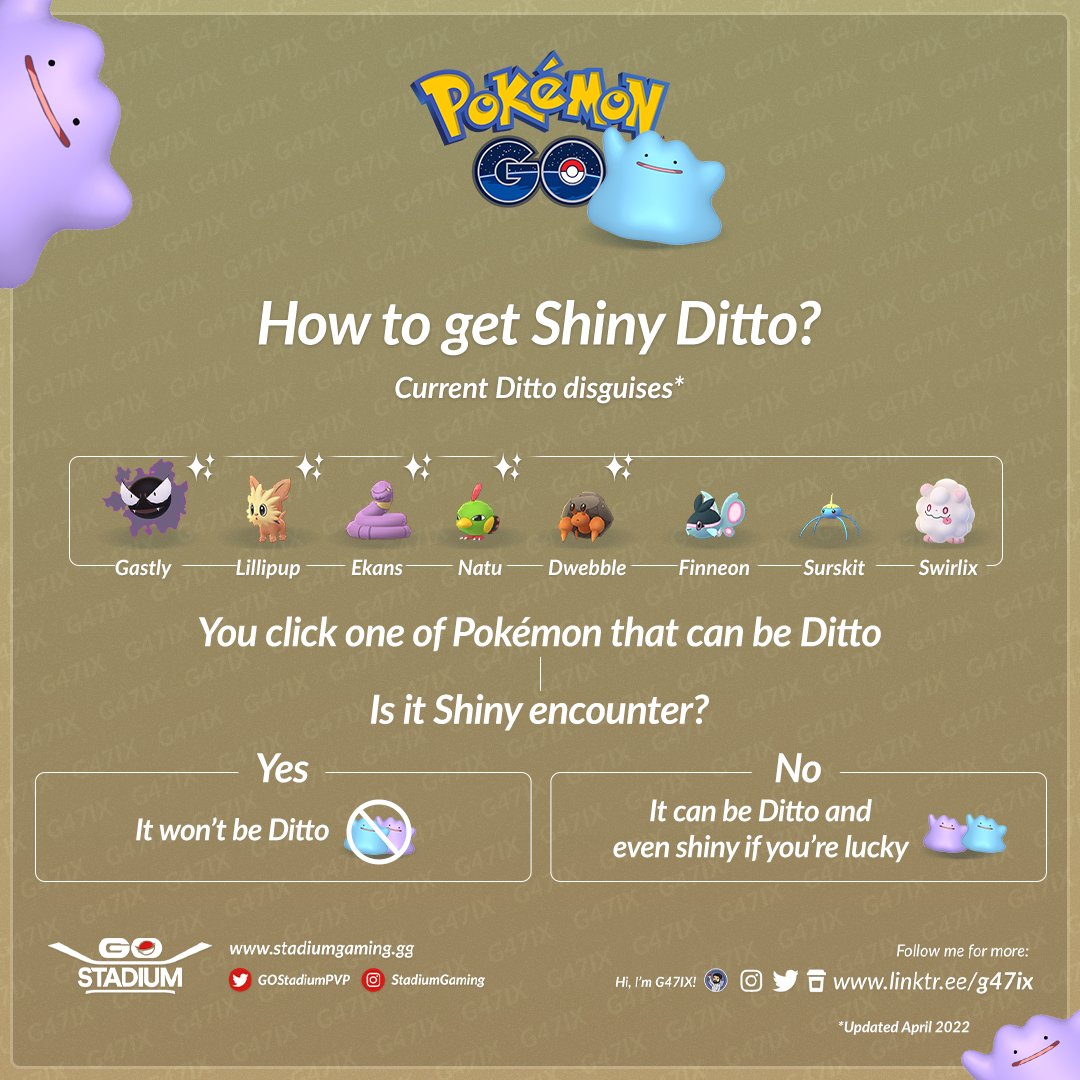 Pegue Ditto em Pokémon GO: disfarces de Maio de 2022