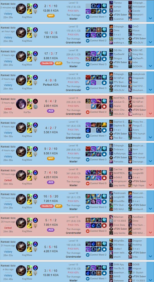 xFSN_Saber's tweet image. I promise you this ADC is broken

Ludens, Rylais before sorcs so you can oneshot range creep with e, then muramana. Situational after, probably shadowflame deathcap

Muramana does more damage than seraphs in exchange for losing 5 ability haste

Gameplan is spam r on backline