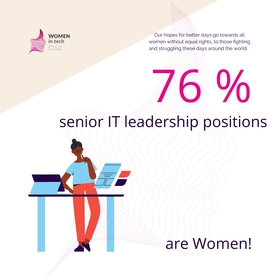 WomenInTechCluj's tweet photo. The British researcher finally revealed the real numbers about the participation of #womenintech. What do you think about it? Which one surprises you the most? How can we bring more men in  ̶b̶l̶a̶c̶k̶ tech? #menintech https://t.co/oi3vBoDXFQ