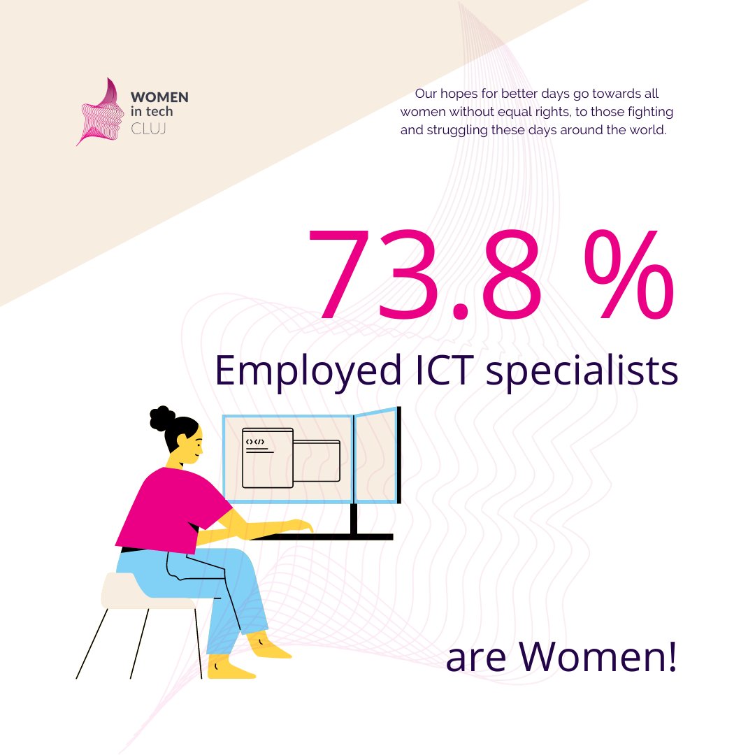 WomenInTechCluj's tweet photo. The British researcher finally revealed the real numbers about the participation of #womenintech. What do you think about it? Which one surprises you the most? How can we bring more men in  ̶b̶l̶a̶c̶k̶ tech? #menintech https://t.co/oi3vBoDXFQ