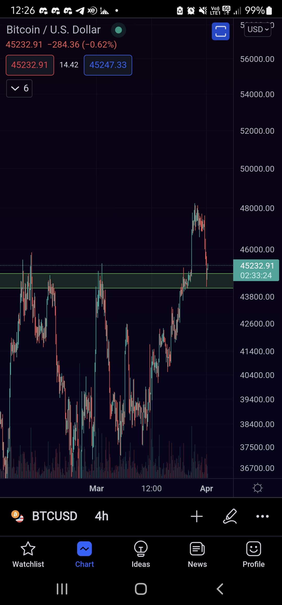 forex news factory
