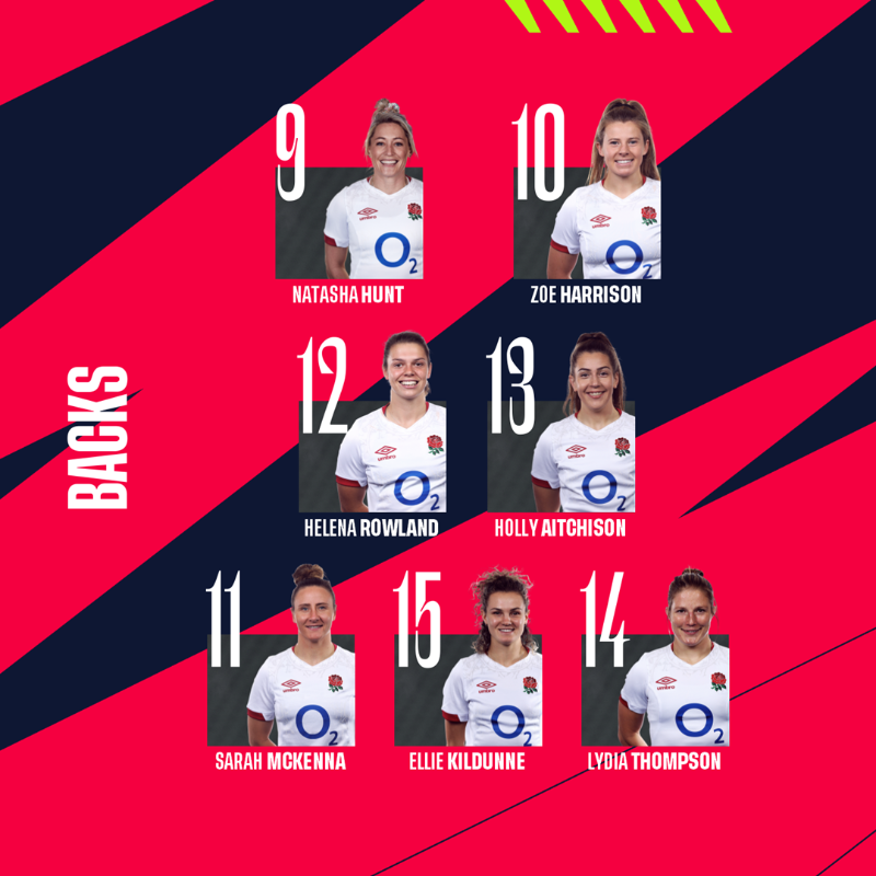 EnglandRugby's tweet photo. #RedRoses team named for #ITAvENG 🌹

@O2 | #WearTheRose
