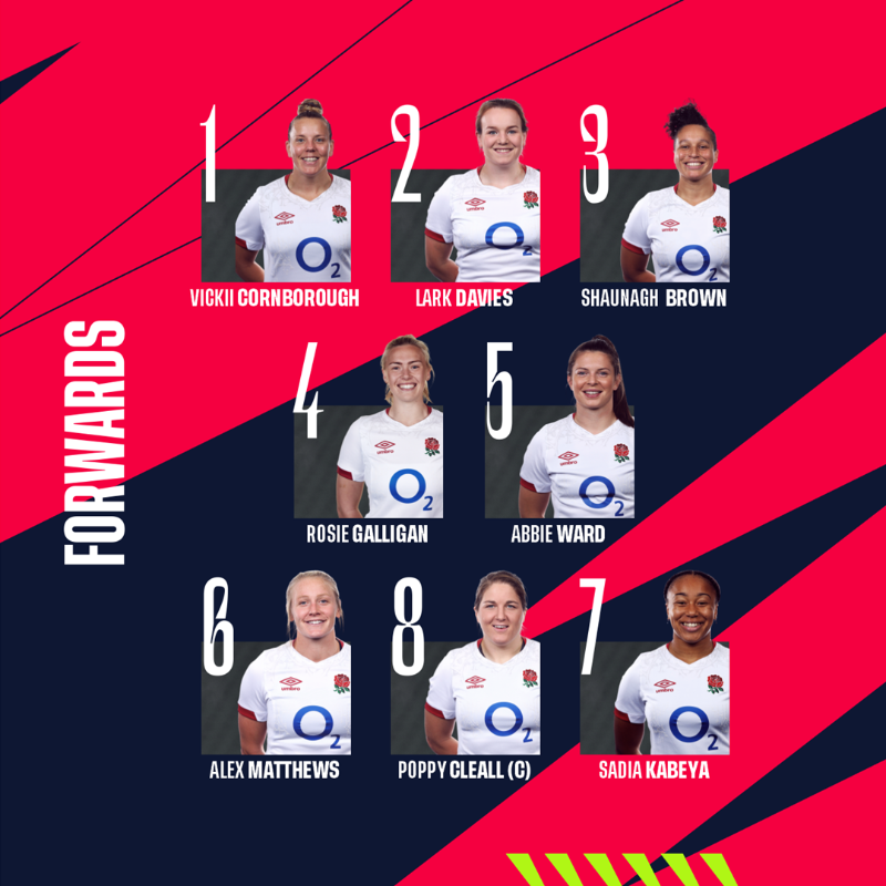 EnglandRugby's tweet photo. #RedRoses team named for #ITAvENG 🌹

@O2 | #WearTheRose