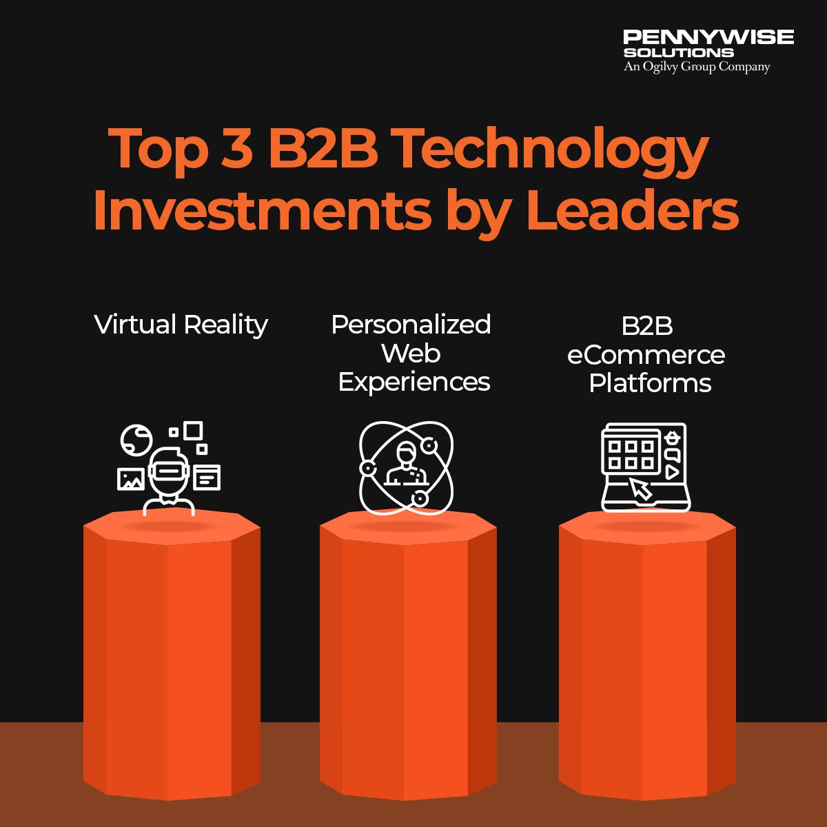 PWSTechDesk's tweet photo. Have you started leveraging the latest trends in the #B2B landscape?
To get started, visit https://t.co/QQiNclWOjC or email us at info@pennywisesolutions.com
#PennyWise #OgilvyGroup #DigitalTransformation #DigitalExperience #CustomerExperience #B2BMarketing #VirtualReality https://t.co/3ZsBpj9hYe