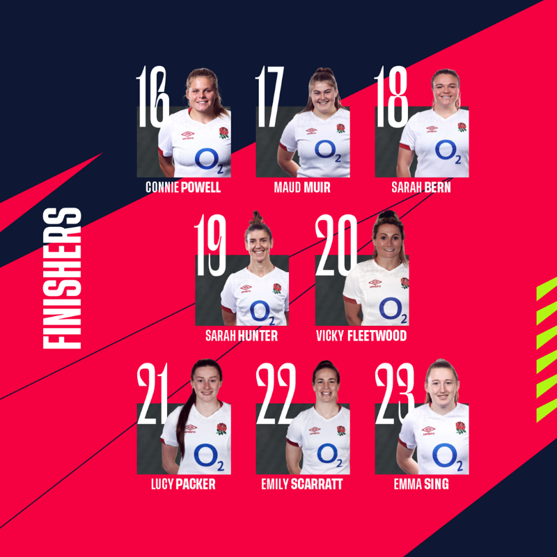EnglandRugby's tweet photo. #RedRoses team named for #ITAvENG 🌹

@O2 | #WearTheRose