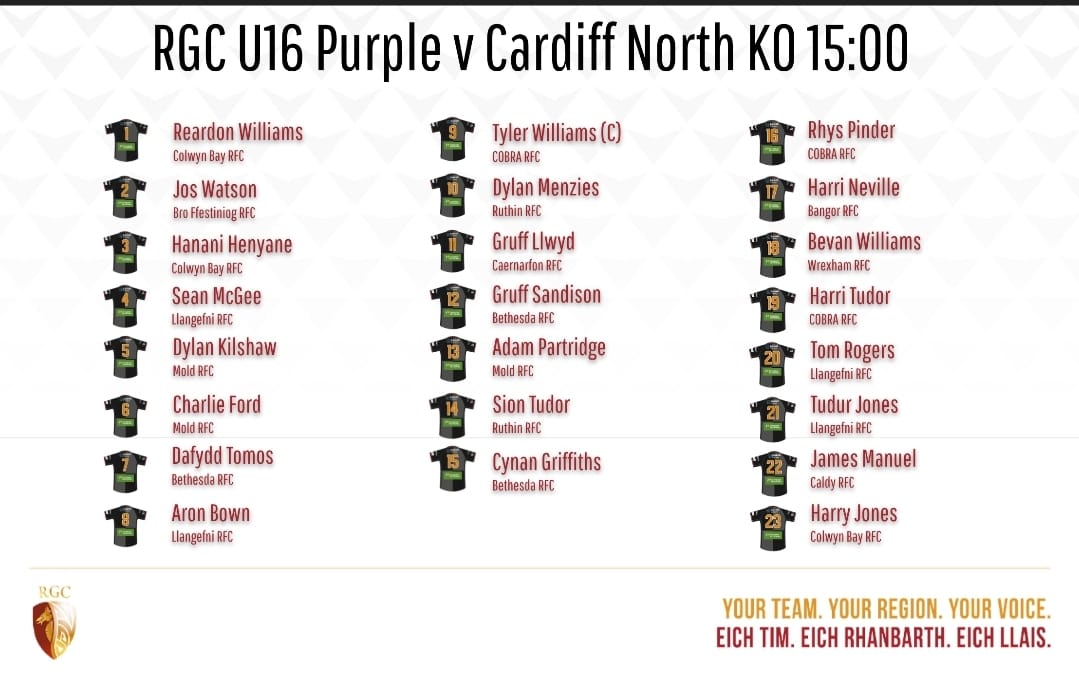 RGCNews's tweet photo. 16s in action on @ParcEirias 4G Pitch this Sunday.

2 teams play @Cardiff_Pathway #rgcnxtgen https://t.co/NWWfin4iOb