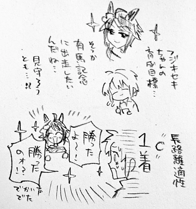 フジキセキちゃんはじめての育成 マイル路線編 