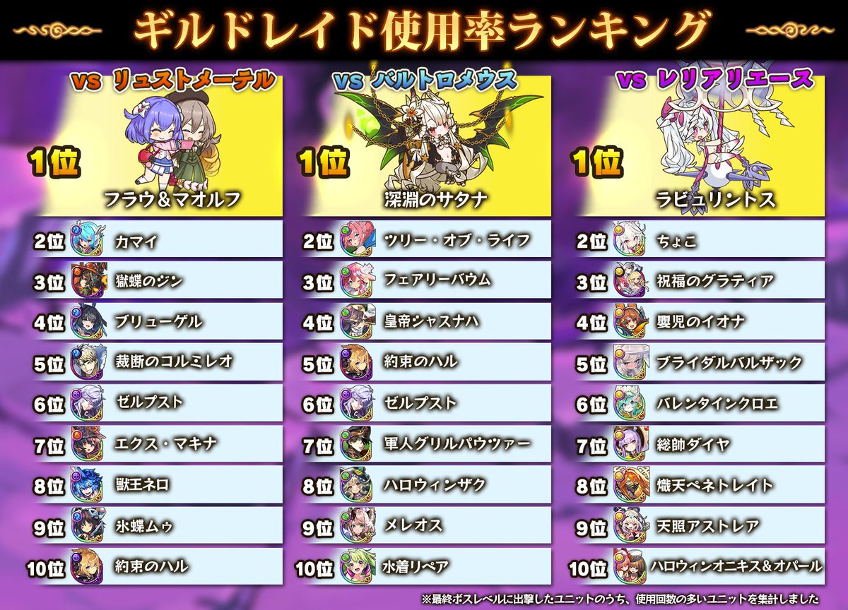 ラストピリオド公式 Last Period Twitter