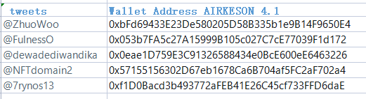 airkeson1998's tweet photo. Congrats🎉🎉 I will airdrop to your wallet address within 24 hours https://t.co/t9TGIsGm5X