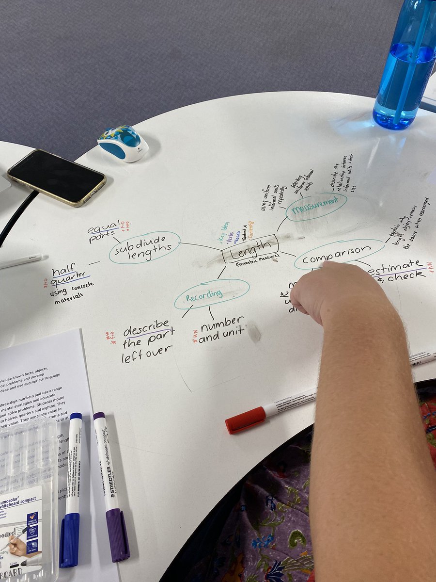 Tarro Public School tweet media