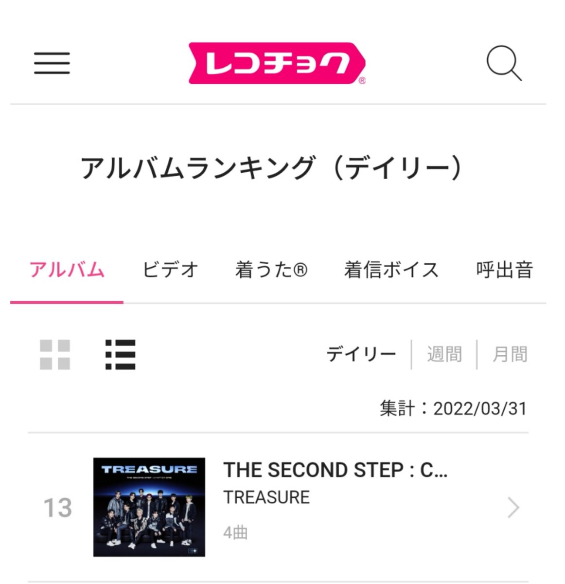 🇯🇵 RECOCHOKU 

• Daily Album Chart

#13 - THE SECOND STEP : CHAPTER ONE 🆕

#THESECONDSTEP_CHAPTERONE 
#TREASURE #트레저
<a href="/treasuremembers/">TREASURE</a>