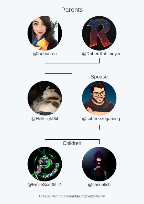 Hellslight tweet media