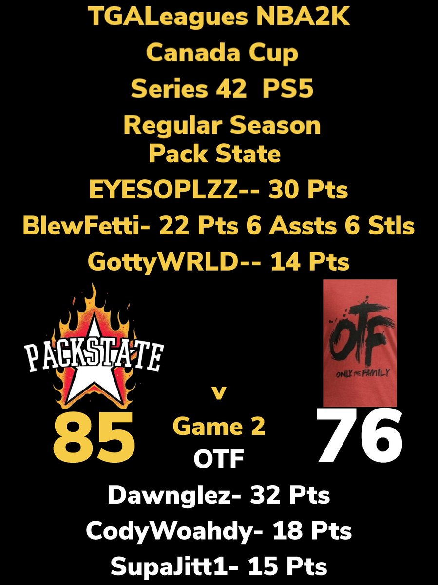 TGALeagues tweet media