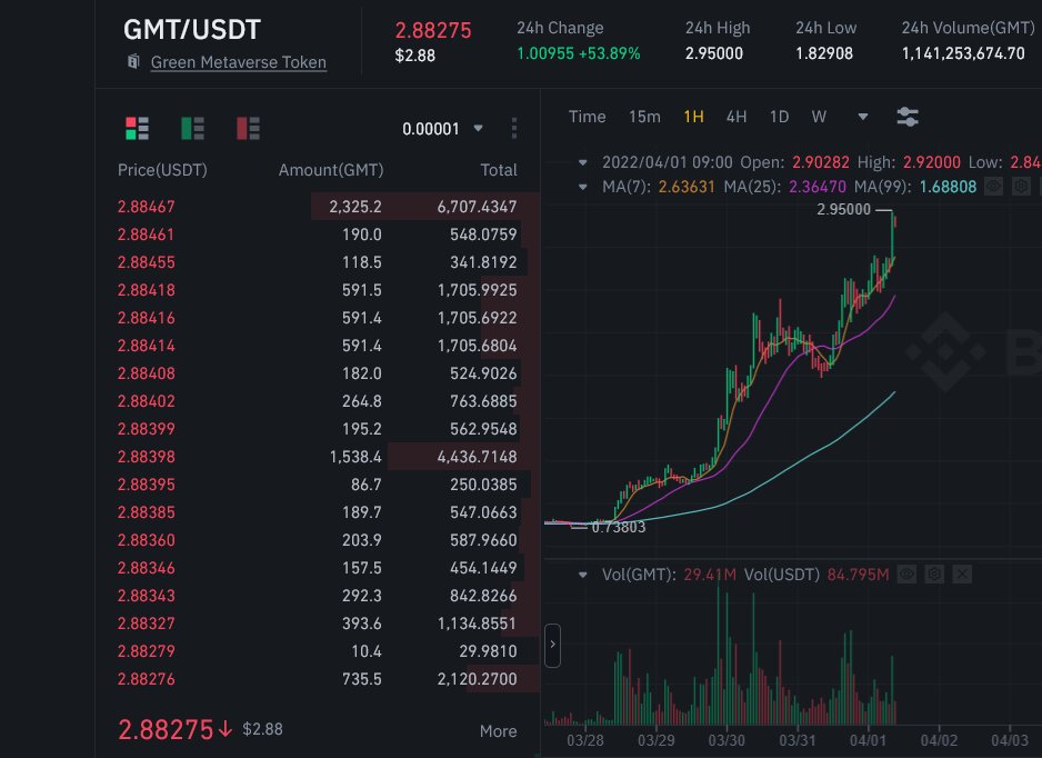 tehMoonwalkeR tweet media