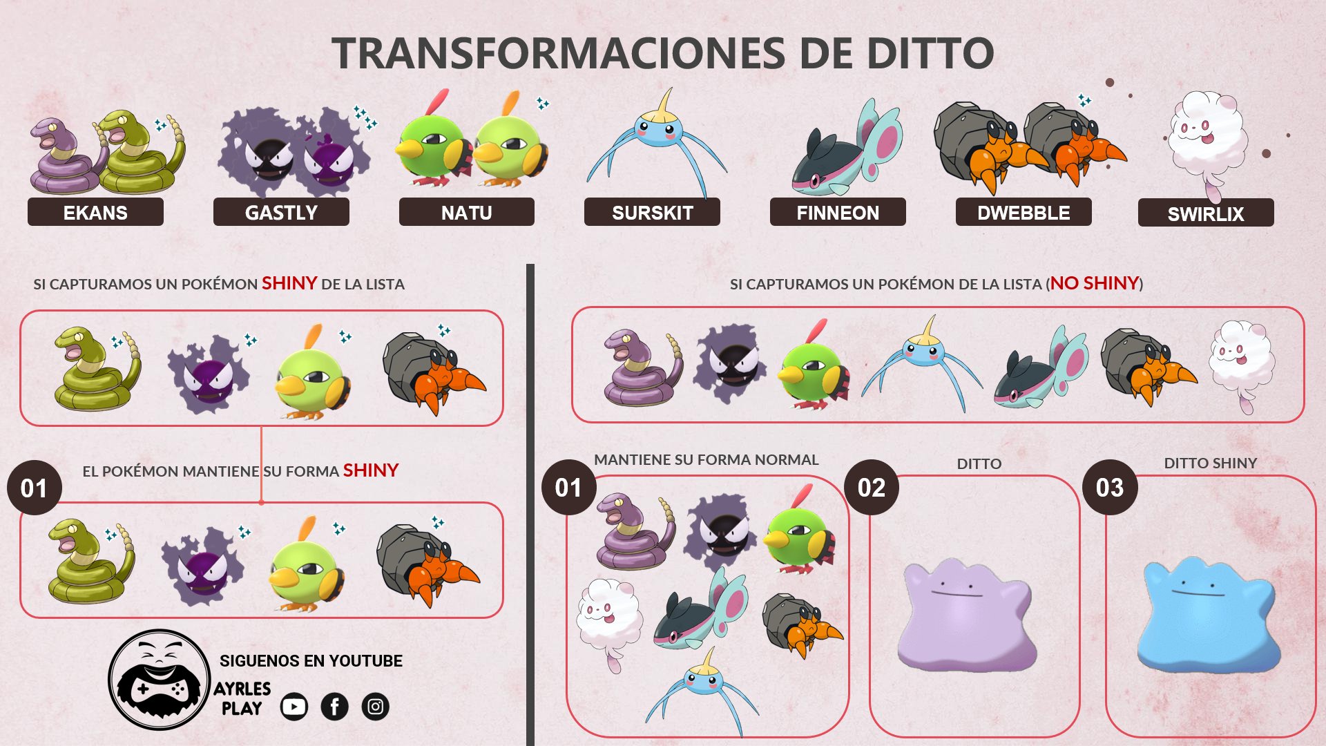 Pokémon Go: Saiba quais Pokémon podem ser um Ditto transformado