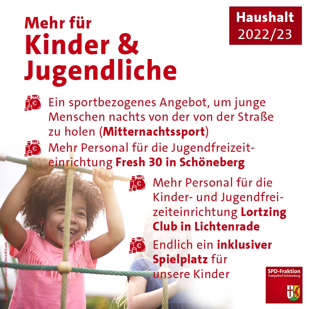 Uns als SPD-Fraktion sind Kinder und Jugendliche wichtig. Daher haben wir uns bei dem Doppelhaushalt 2022/23 auch für die Bereiche eingesetzt, die der Bezirk für Kinder und Jugendliche vorhält.
