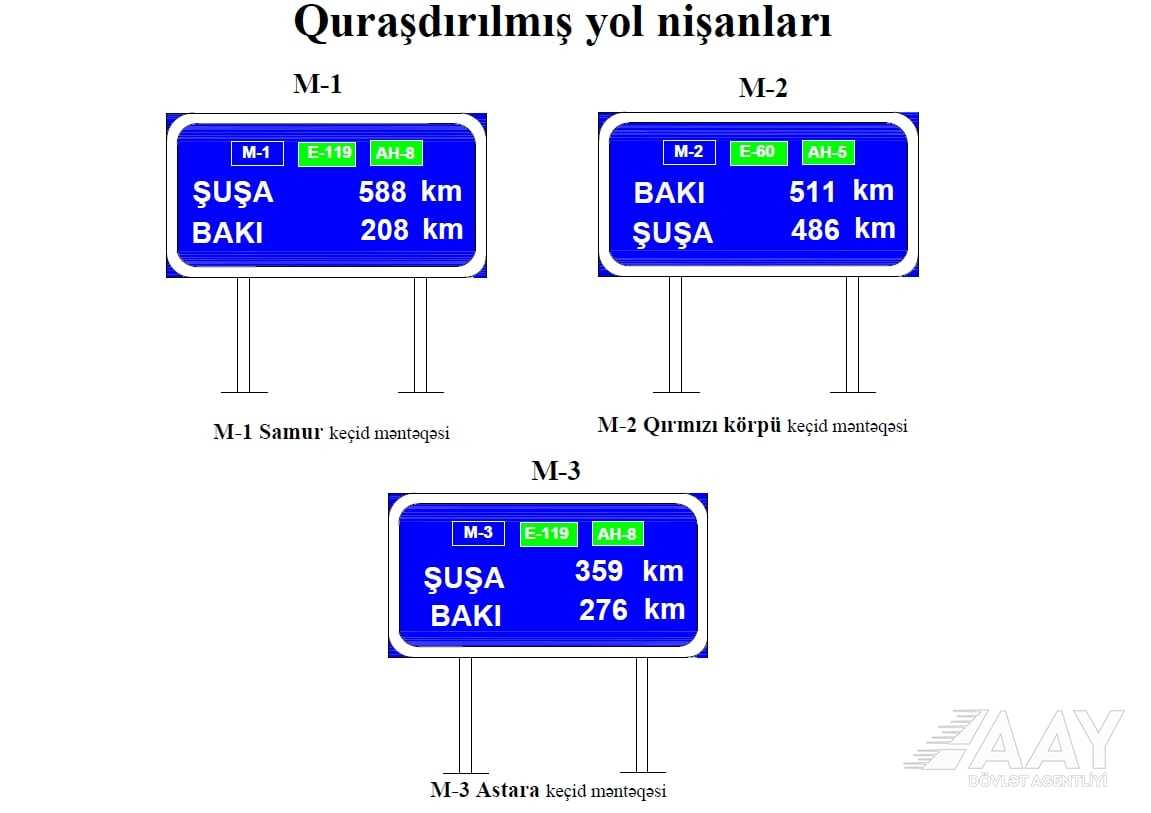 avtoyollar's tweet photo. Ölkəmizə gələnlərə işğaldan azad edilmiş əraziləri tanıtmaq məqsədi ilə yeni layihə

https://t.co/O3US2HwpXx

BÜTÜN YOLLAR QARABAĞA APARIR...

#AAYDA #YolTikintisi #Yolİnfrastrukturu #TəhlükəsizHərəkət #YolunuzAçıqOlsun #Azərbaycan https://t.co/dQSrV6TYI0