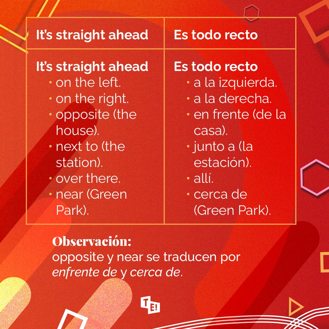 thatsenglish's tweet photo. Para preguntar dónde está un determinado lugar hay que decir:
Where is (Where’s)…? ¿Dónde está…?
La respuesta, en general, empieza por It is/ It’s.
#thatsenglish #englishtips #englishonline #inenglishwesay https://t.co/dGqKyyVPNh