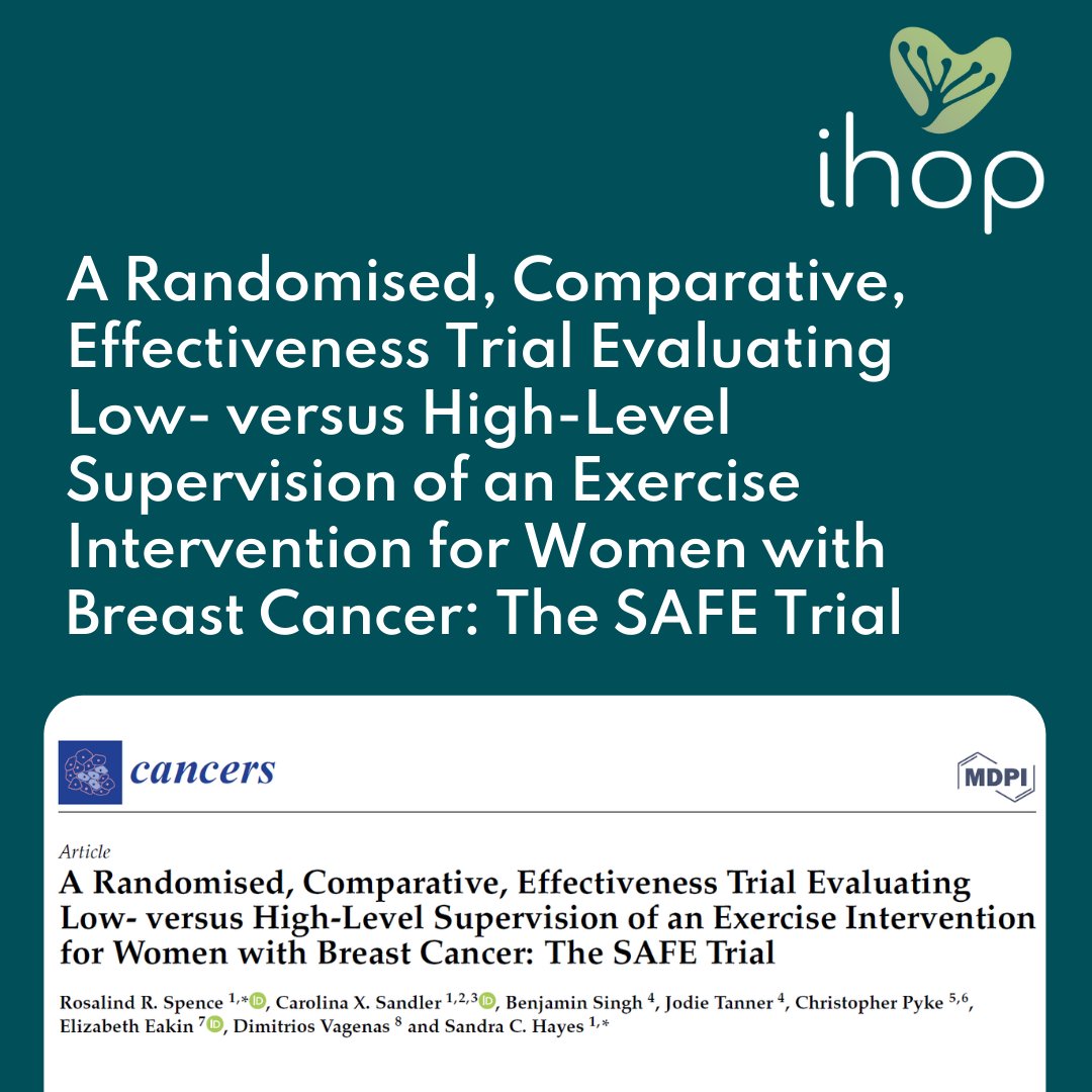 ihop Research Group tweet media