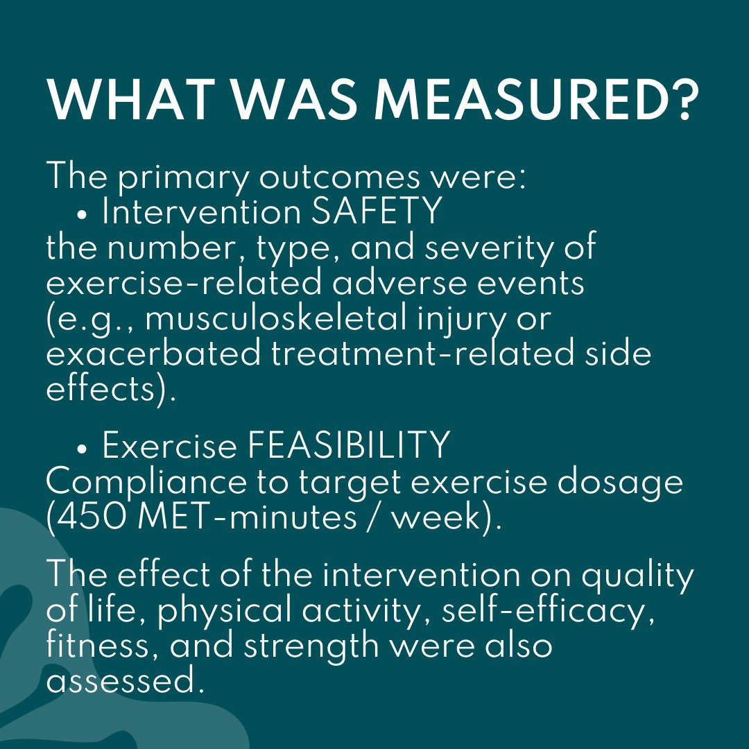ihop Research Group tweet media