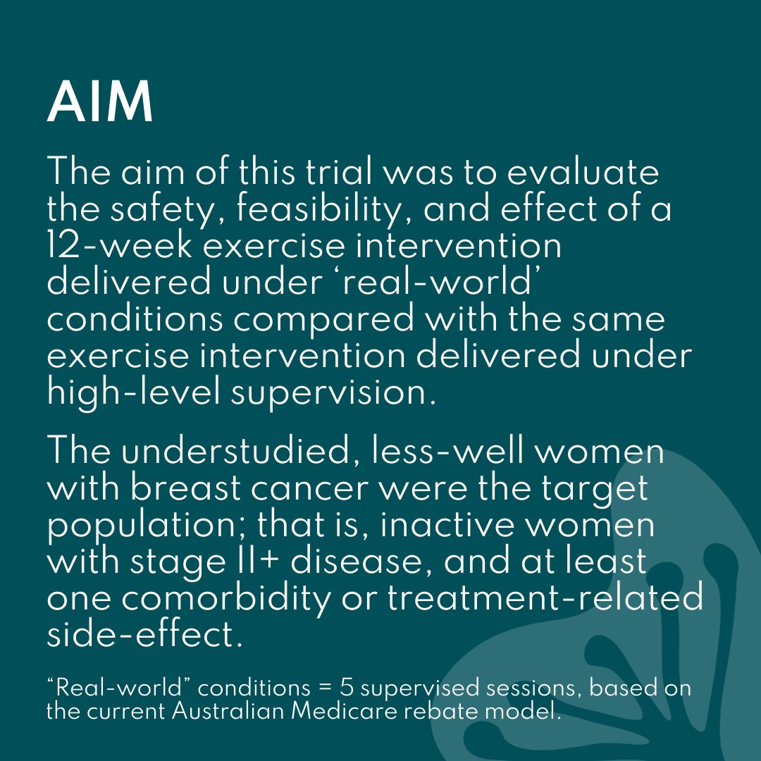 ihop Research Group tweet media