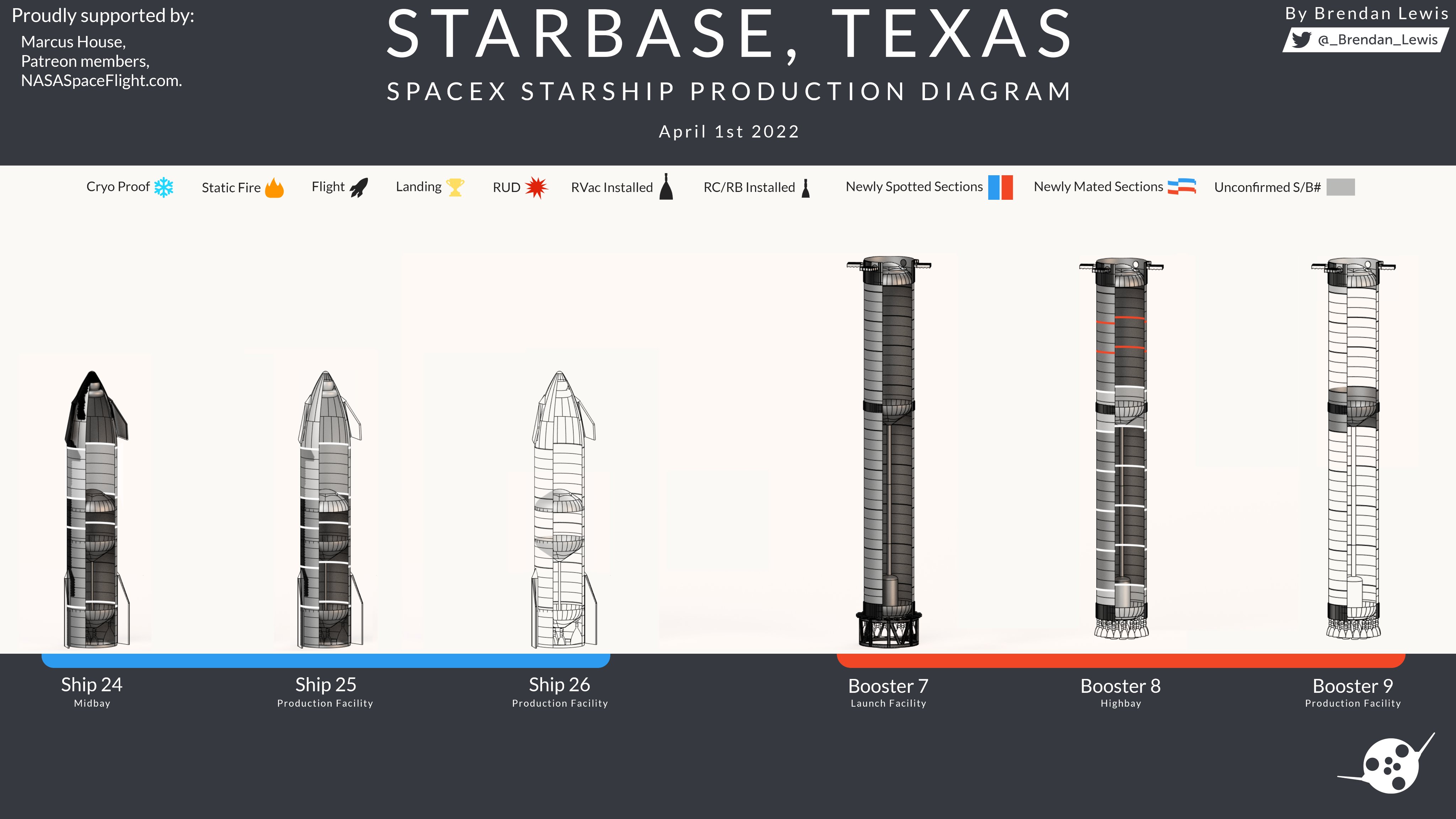 FPPN_PmaIAE7EVA?format=jpg&name=4096x409