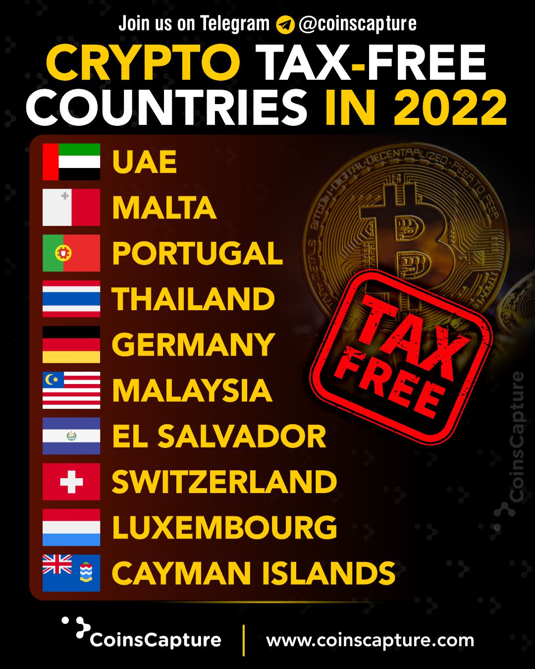 CoinsCapture on Twitter "Crypto TaxFree Countries In 2022 UAE Malta