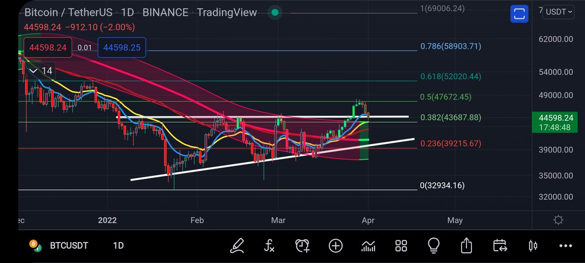 CoinsKid tweet media