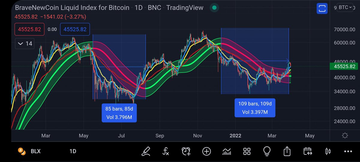 CoinsKid tweet media