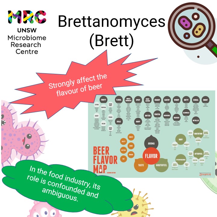 Microbiome Research Centre tweet media