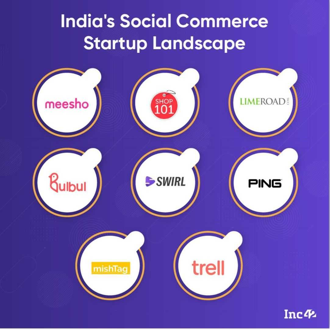 swirl_live_app's tweet photo. Excited to see SWIRL® getting featured by @Inc42 Media alongside the likes of inspiring companies such as @Meesho_Official  @Bulbul @TrellApp @shop101  (@glancescreen) who are trailblazing the #socialcommerce space in India. 
Check out: https://t.co/C9SP9cAMKh https://t.co/fUiDixyT9e