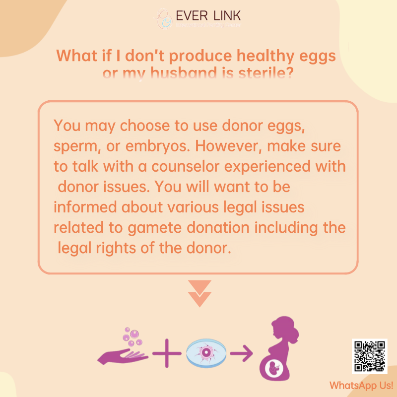 EVERLINK_Center's tweet photo. What if I don’t produce healthy eggs or my husband is sterile?
#ivf #EggDonation #DonateSperm #everlinkFertilityCenter https://t.co/v8MfNeHuOJ