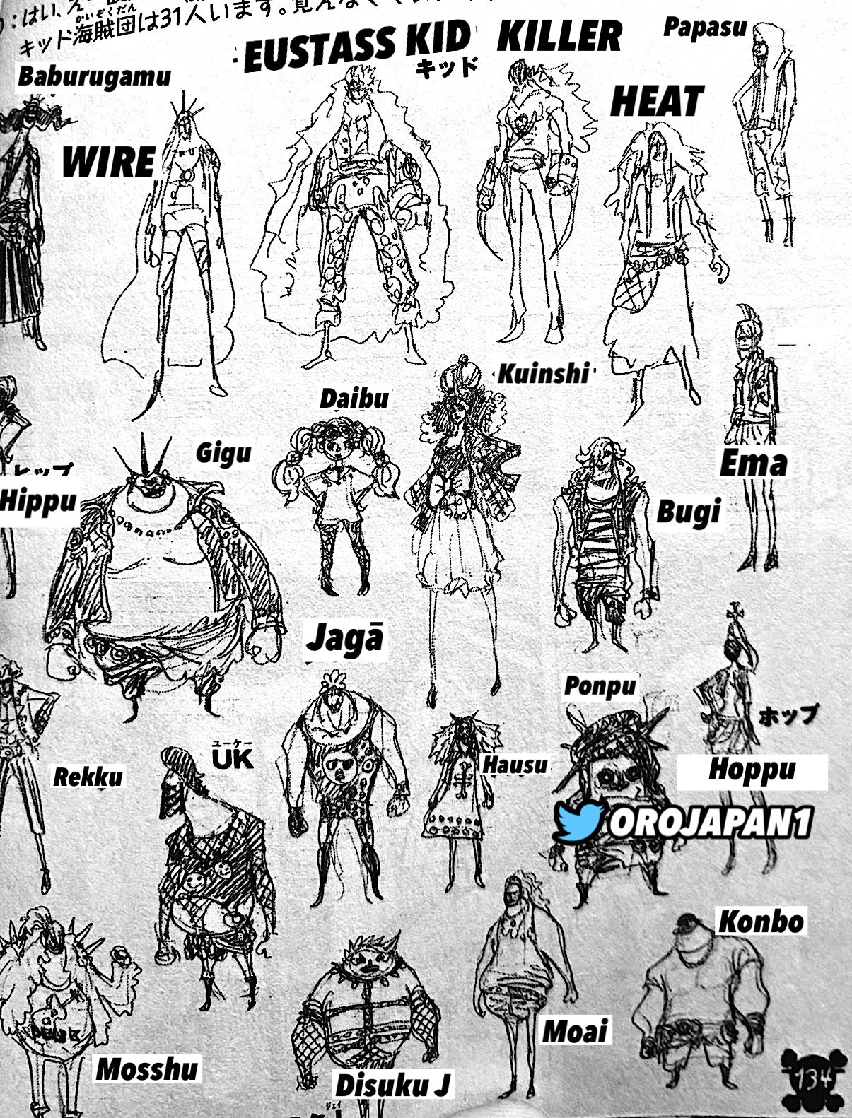 Derrotado Acción de gracias diccionario OROJAPAN on Twitter: "#ONEPIECE SBS 102 : Kid Pirates members names !  https://t.co/Tr1GVIXfYD" / Twitter