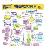 坊主のツイート画像
